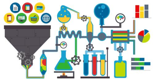 Google Verwerkersovereenkomst