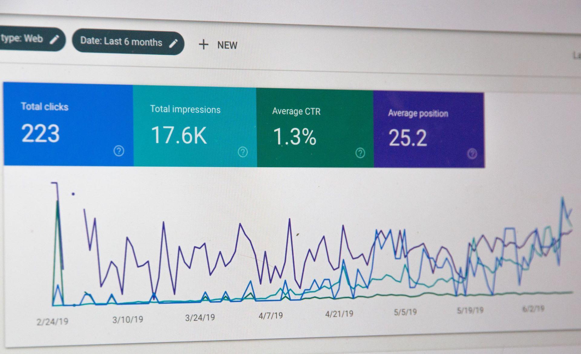 Handige tool Google Search Console voor websitebeheerders